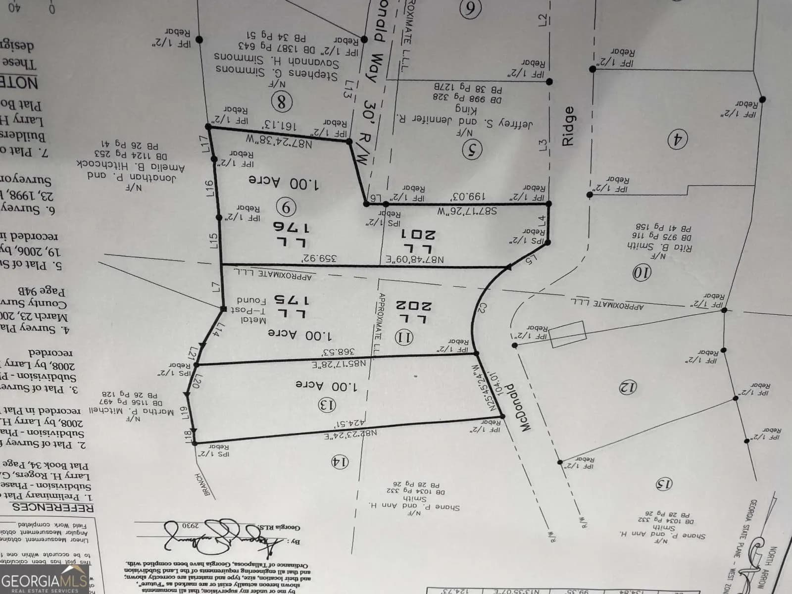 0 Mcdonald Ridgw, Tallapoosa